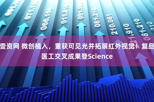 壹资网 微创植入，重获可见光并拓展红外视觉！复旦医工交叉成果登Science